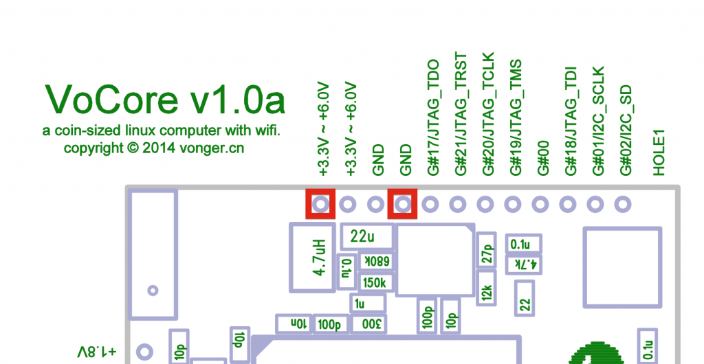 vocore.alpha.usage