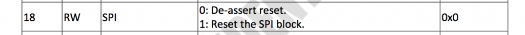 vocore.spi.datasheet.1